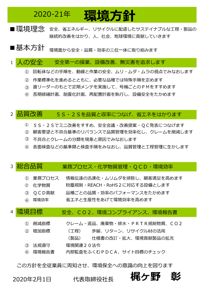 ご挨拶 タツノ化学について 株式会社タツノ化学